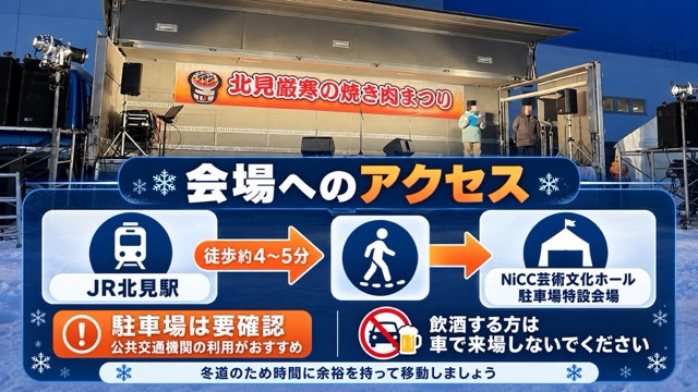 JR北見駅から北見厳寒の焼き肉まつり会場までのアクセス案内