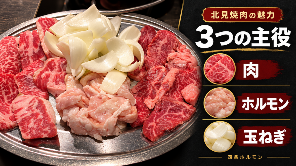 四条ホルモンの肉、ホルモン、玉ねぎの盛り合わせを紹介する北見焼肉の解説画像