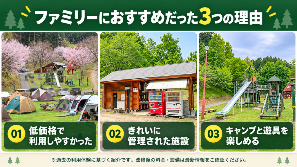 美幌みどりの村のキャンプ場、受付施設、木製遊具を並べたファミリー向け施設紹介画像
