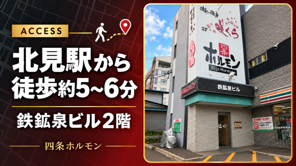四条ホルモンのアクセス